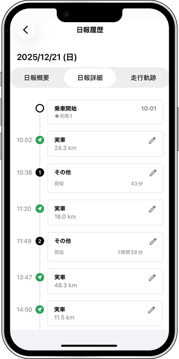 アプリの日報詳細の画面