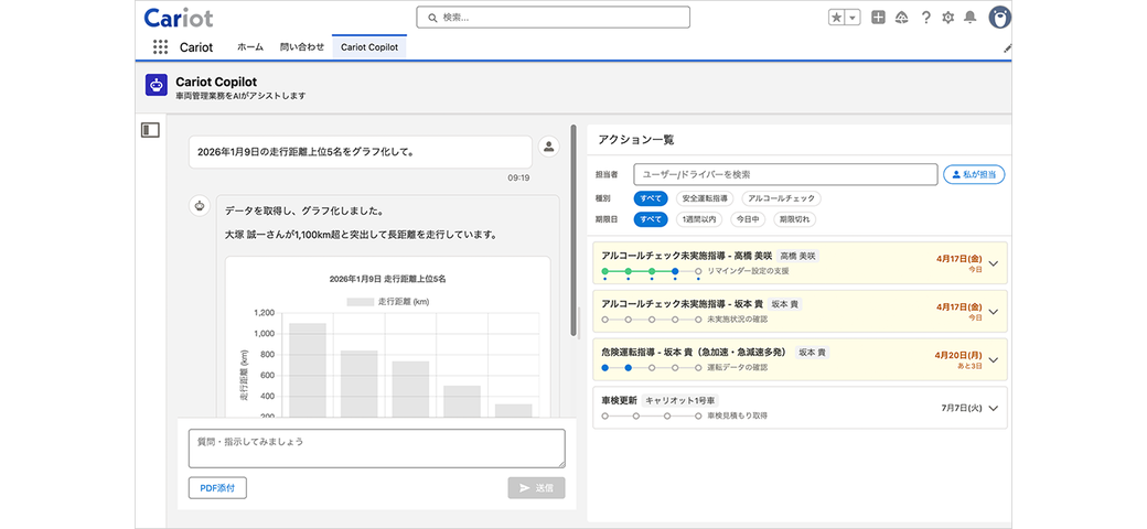 AIとの対話で分析結果を確認する画面