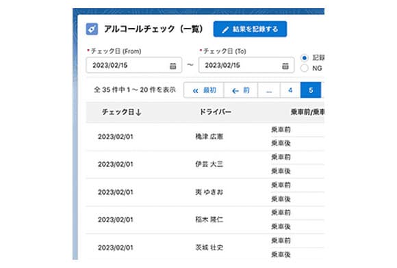 アルコールチェック・点呼の画面