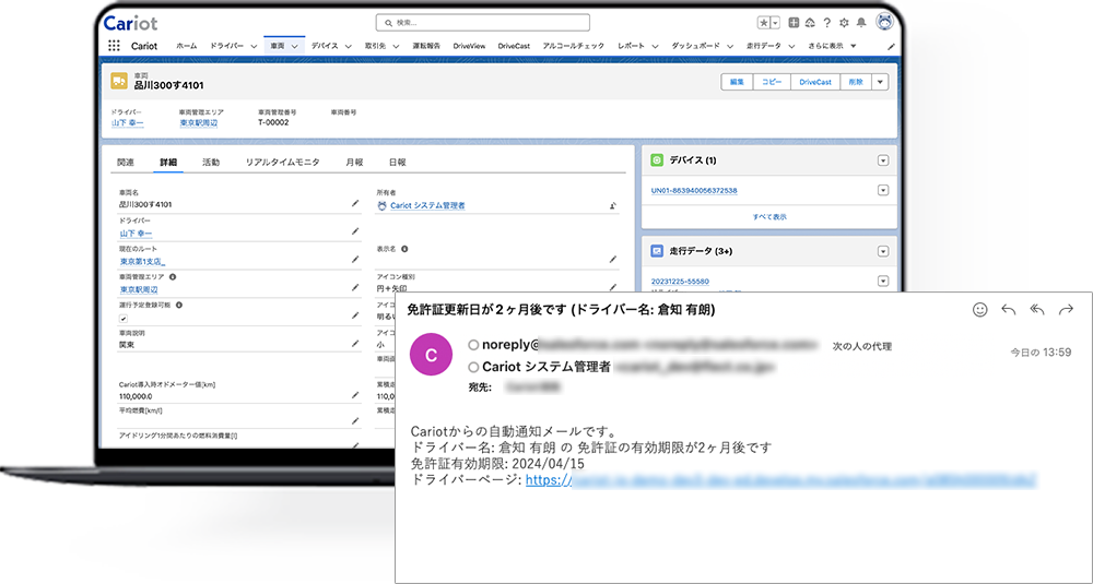 データ一元管理/お知らせメール通知