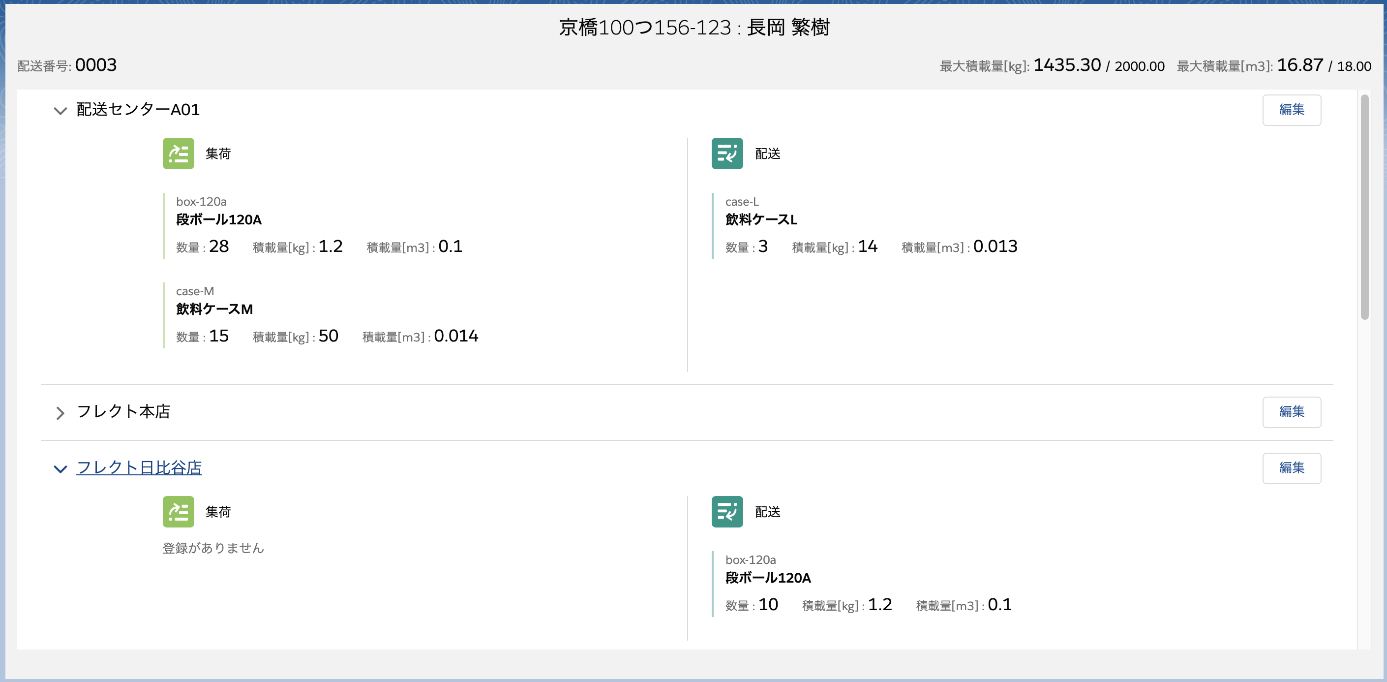 荷量情報管理