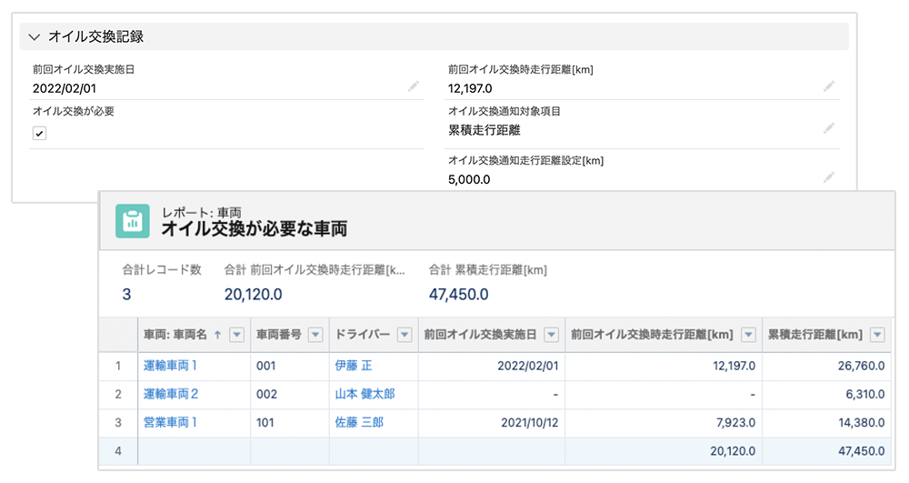 オイル交換管理管理