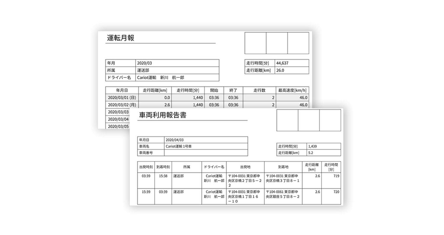 運転日報・月報