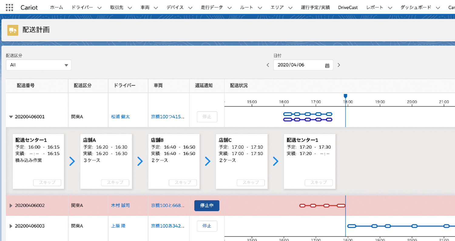 配送計画