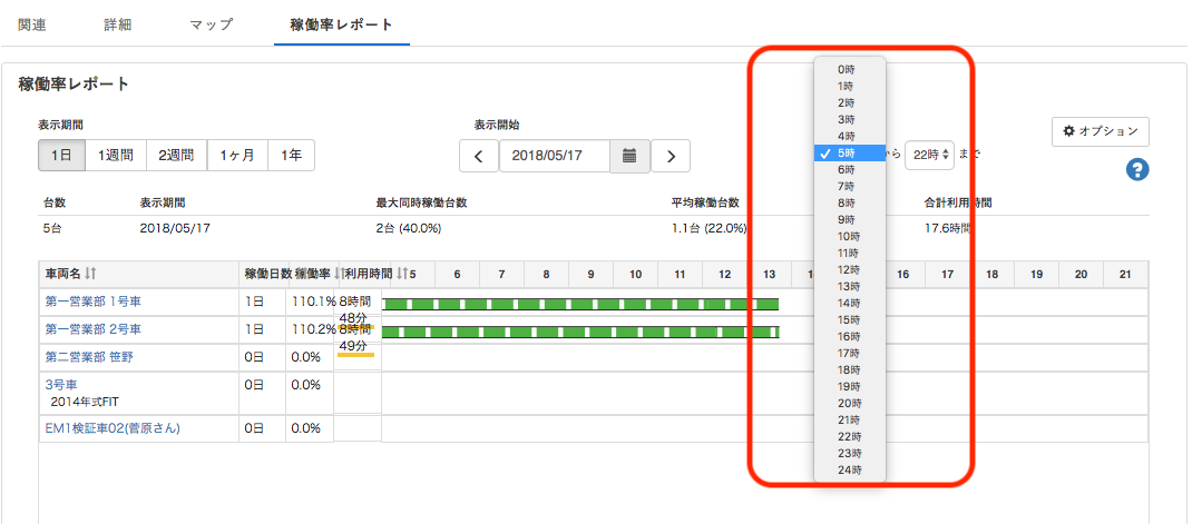 時間帯の指定