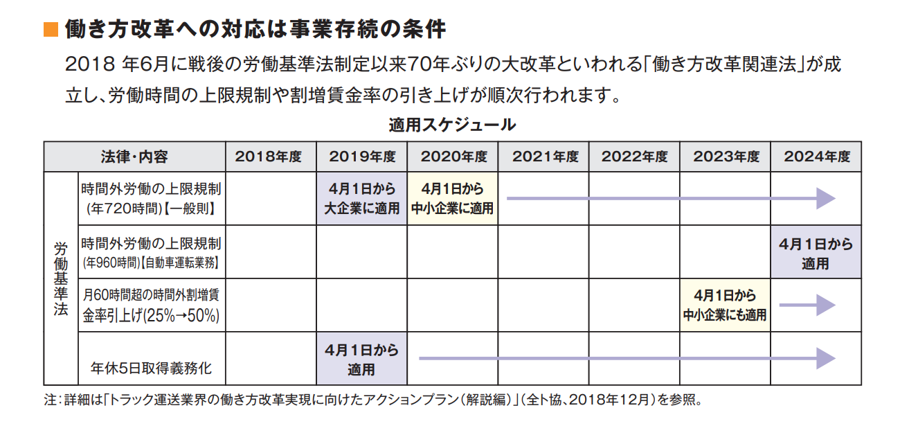 コンビニ 24 時間 営業 メリット