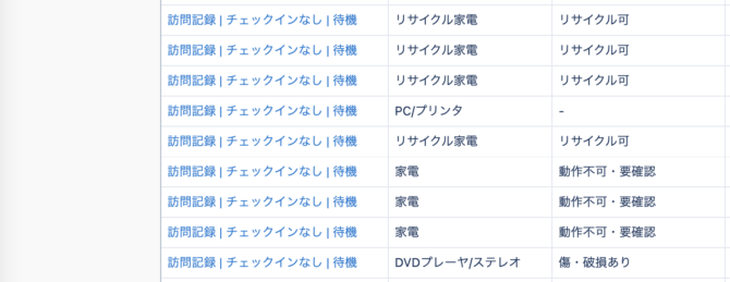 作業結果のレポート