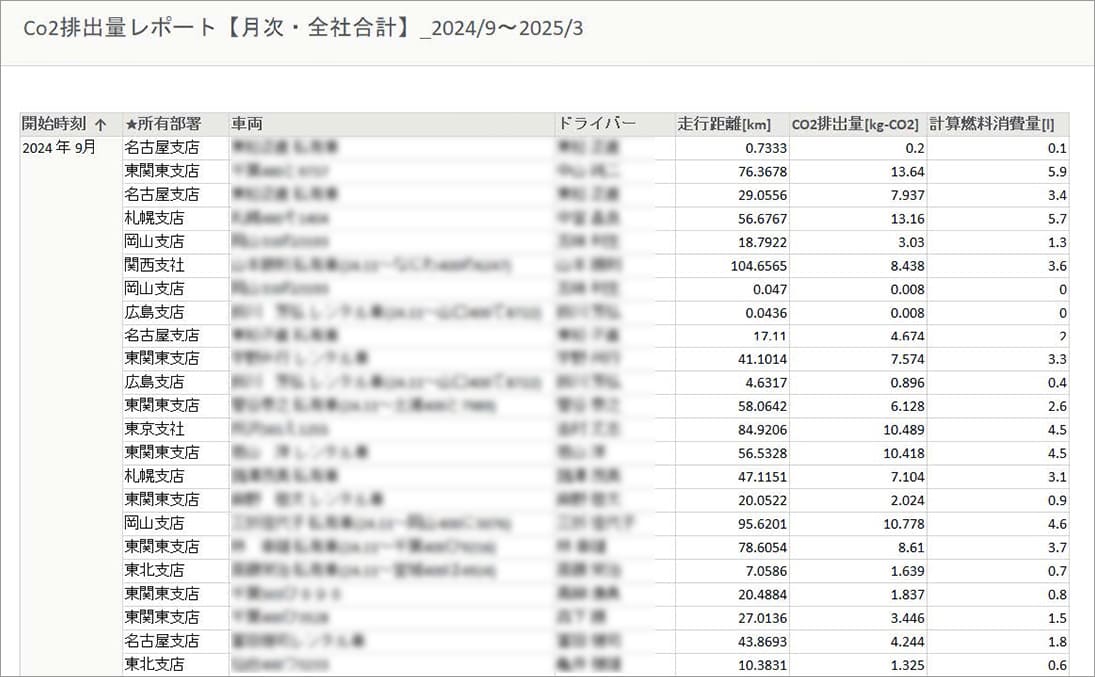 斎久工業株式会社イメージ06
