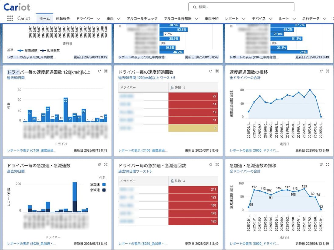 斎久工業株式会社イメージ07