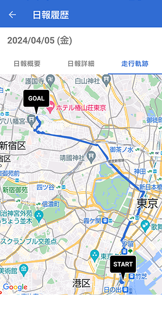 走行軌跡
